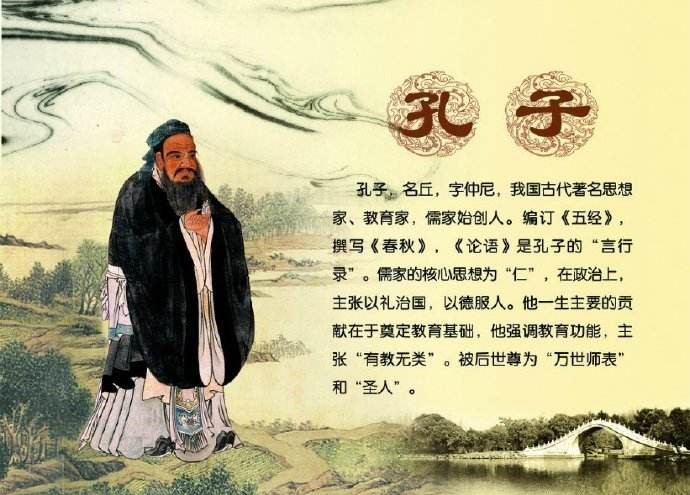 Confucius - Top Ten Cultural Celebrities in The World